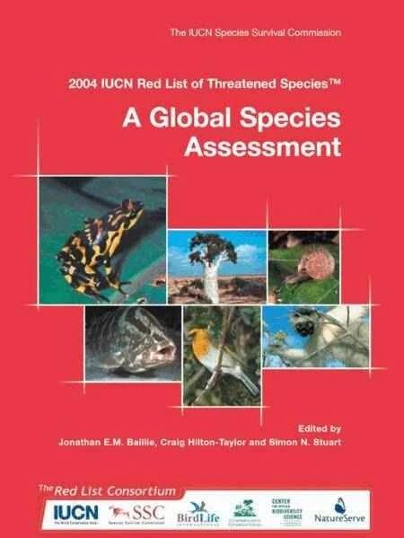 IUCN Red List of Threatened Status and Criteria