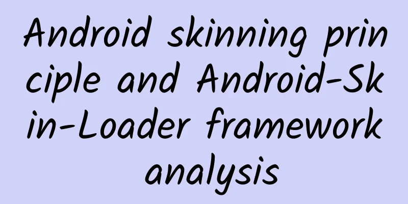 Android skinning principle and Android-Skin-Loader framework analysis