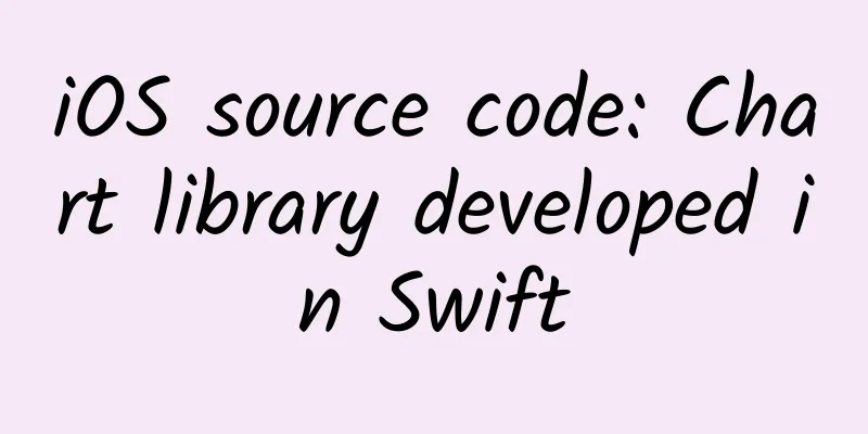 iOS source code: Chart library developed in Swift