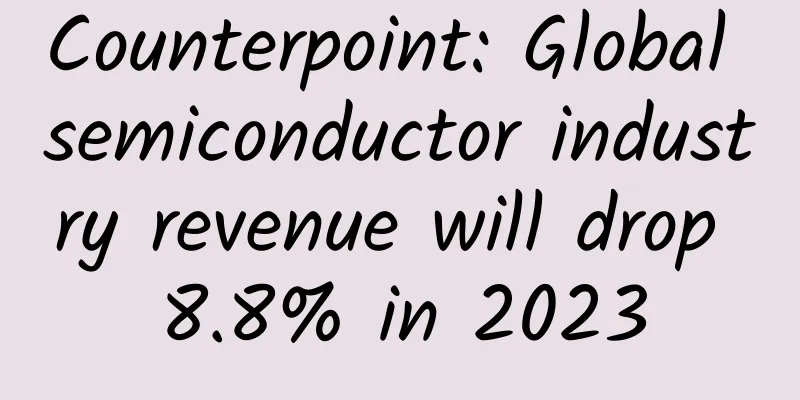 Counterpoint: Global semiconductor industry revenue will drop 8.8% in 2023