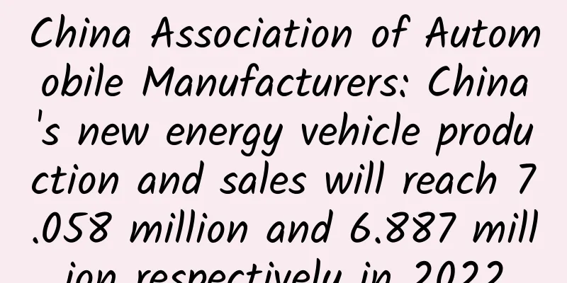 China Association of Automobile Manufacturers: China's new energy vehicle production and sales will reach 7.058 million and 6.887 million respectively in 2022