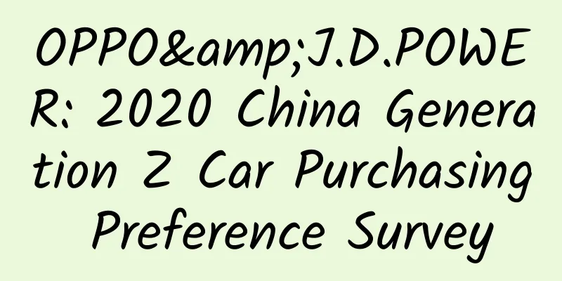 OPPO&J.D.POWER: 2020 China Generation Z Car Purchasing Preference Survey