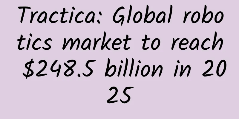 Tractica: Global robotics market to reach $248.5 billion in 2025