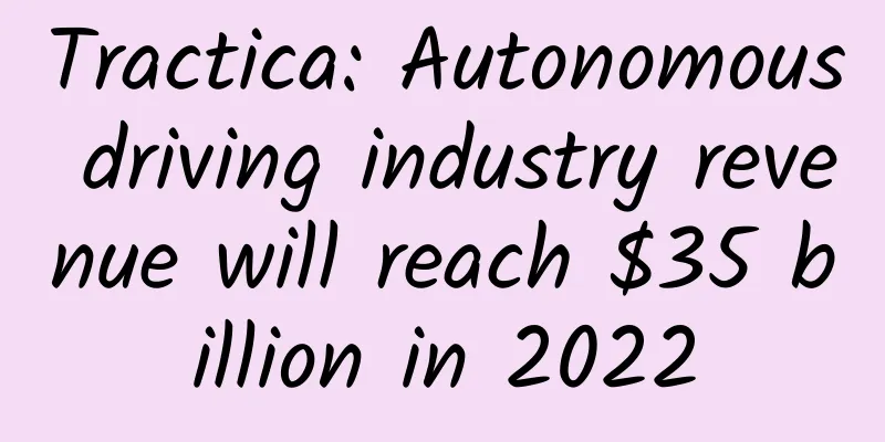 Tractica: Autonomous driving industry revenue will reach $35 billion in 2022